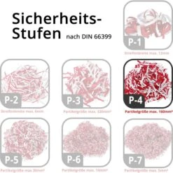 Fellowes Aktenvernichter Powershred 6M, 4631101, Partikelschnitt 4 X 12mm, 6 Blatt, P4 -Geschäft Für Bürobedarf 32c9090f66426343e2d624f5f2b1b8ccc28d1650 aktenvernichter fellowes powershred 6m 4631101