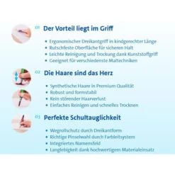 Pelikan Pinsel 700733 Griffix, Pinselset, Haar- & Borstenpinsel, Inkl. Pinselband, 5 Stück -Geschäft Für Bürobedarf 4dbd6a3a6e0e9039a7614e43e8938274d572c673 pinsel pelikan 700733 griffix pinselset